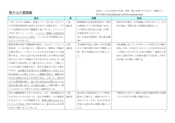 sakanouenokumo - 事件史探求