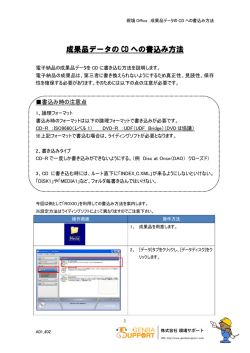 成果品データの CD への書込み方法