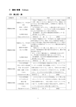 目録（PDF） - 社会福祉法人聴力障害者情報文化センター