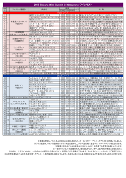こちら - 信州ワインサミット in 松本