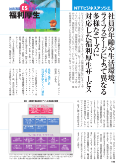 こちら - NTTビジネスアソシエ