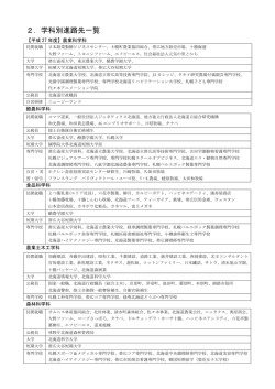 2．学科別進路先一覧 - 北海道帯広農業高等学校