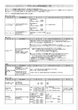 リフレッシュ契約施設一覧