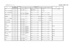 添付資料9&minus;2(135KBytes)