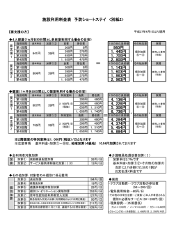 980円 1，440円 1，700円 2，800円 1，143円 1，603円 1，863円 2