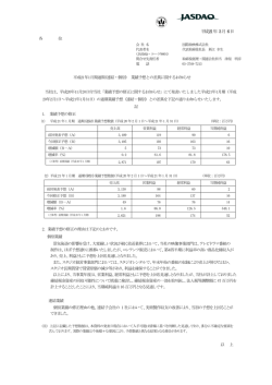 通期（連結・個別）業績予想との差異に関するお知らせ