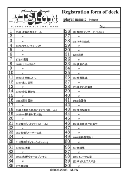 1581 逆襲の帝王チーム 〃 〃 1375 リグル・ナイドバグ 〃 〃 678 小