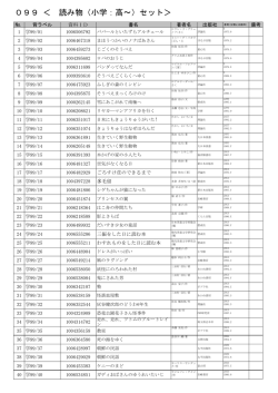 「読み物（小高～）」内容一覧