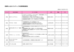 若狭町ふるさとウエディング応援事業協賛店