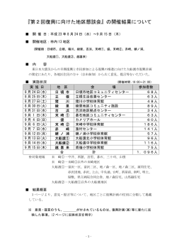 『第2回復興に向けた地区懇談会』の開催結果について