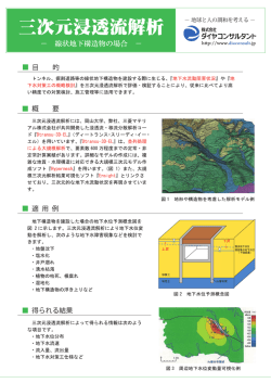 線状地下構造物の場合