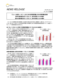 「ウィーン金貨ハーモニー」2015年の世界と日本の販売量を発表（PDF）