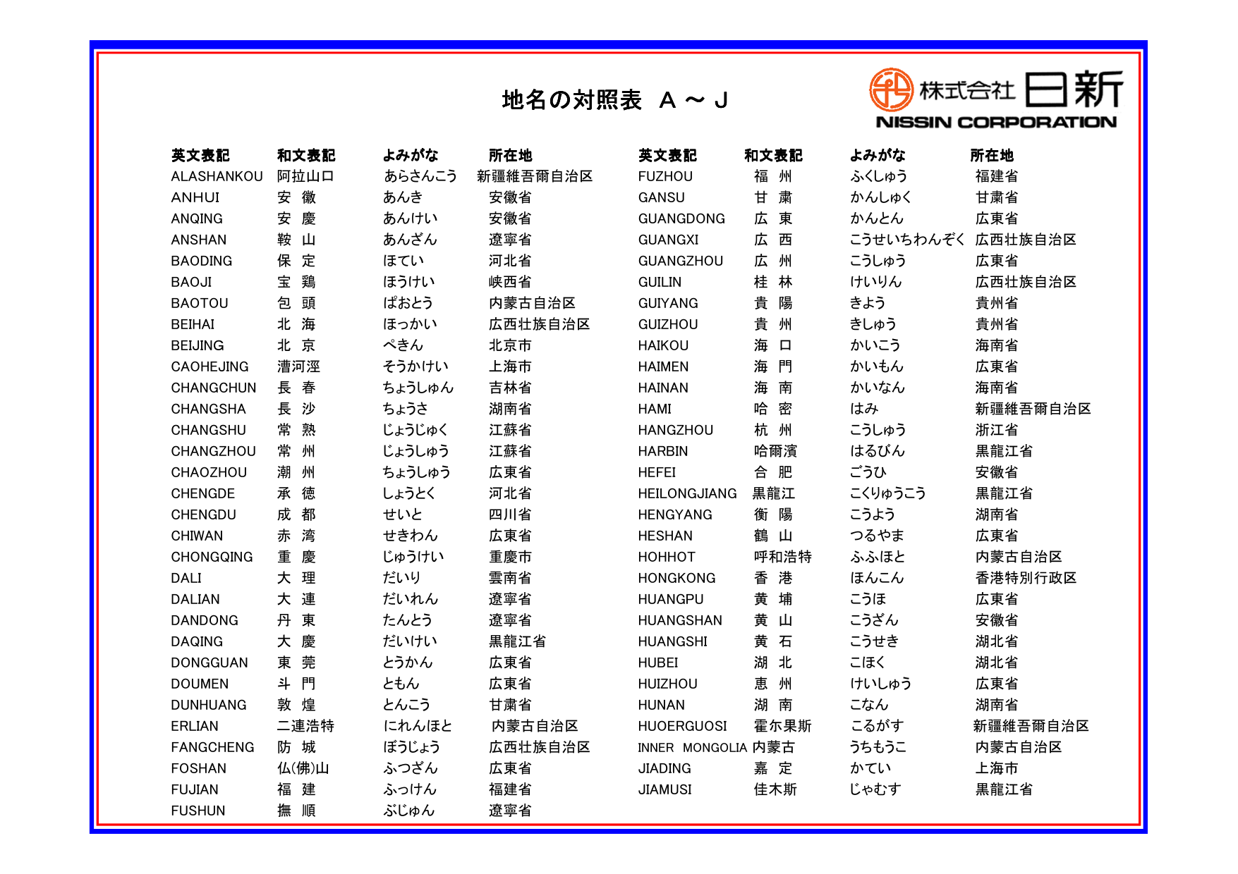 中国地名読み方 度量衡一覧