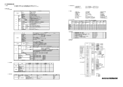 iAボタン電話装置設備仕様書 1.一般事項 IPによる通信コスト削減