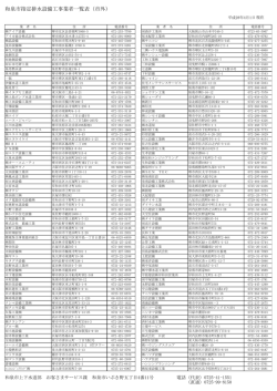和泉市指定排水設備工事業者一覧表（市外）