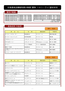 第1回から第7回までの全認定商品一覧