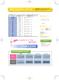 ステンレスバー ハード 切削耐久性持続