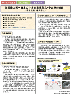 発展途上国へ日本の中古自動車部品・中古車を輸出！