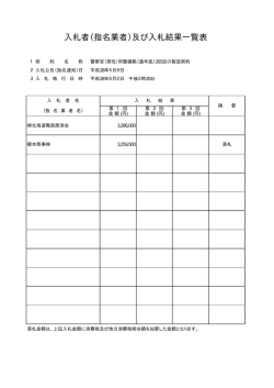 05 警察官（男性）用警備靴（通年底）265足の製造契約