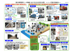 高浜発電所3、4号機における主な安全対策 ～ハード面の取組み～
