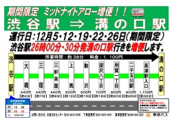 440円 【約4分】 440円 【約7分】 600円 【約15分】 440円 【約9分】 500