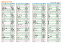 （19～20ページ）(239KBytes)