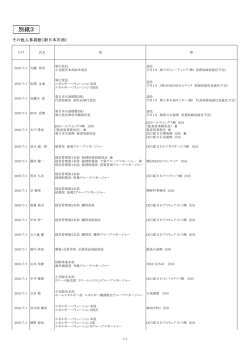 その他人事異動 - JXエネルギー