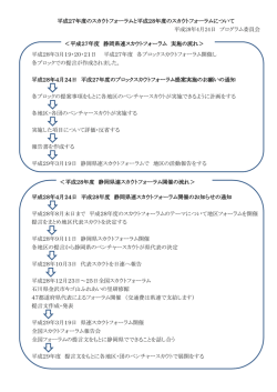 H27のスカウトフォーラムとH28のスカウトフォーラムについて