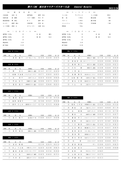 第十三回 東日本マスターズスキー大会 General Results