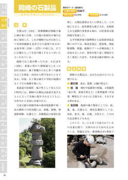 窯業・土石
