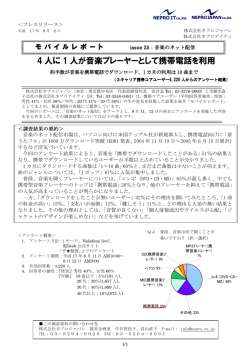 4 人に 1 人が音楽プレーヤーとして携帯電話を利用