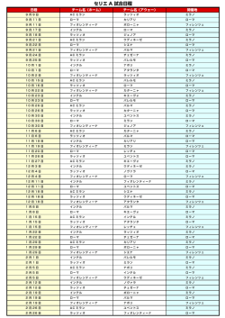 セリエ A 試合日程
