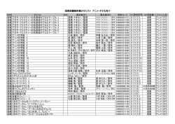 アニメ・子ども向け