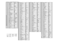 2012年 12月発売 コミック （発売日、書名等 予告なく