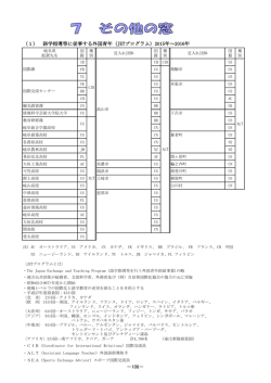 1 - 公益財団法人 岐阜県国際交流センター