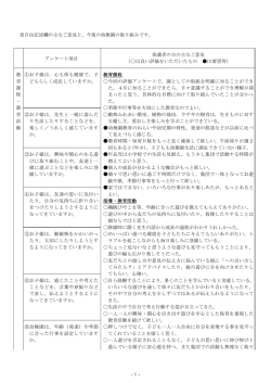 -1- ※自由記述欄の主なご意見と、今後の幼稚園の取り組みです。 保護