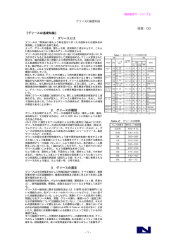 版数：00 『グリースの基礎知識』 1．グリースとは 2．グリースの種類 3