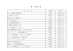 民間工事