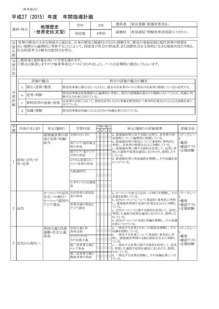 イスラム世界史