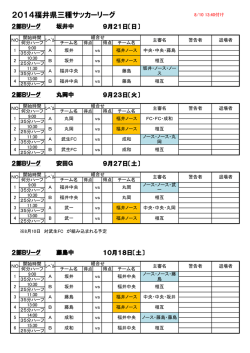 2014福井県三種サッカーリーグ