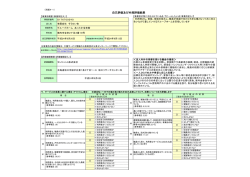 自己評価及び外部評価結果