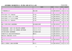 本町図書館 館内鑑賞用DVD一覧（歴史・地理・紀行タイトル順）