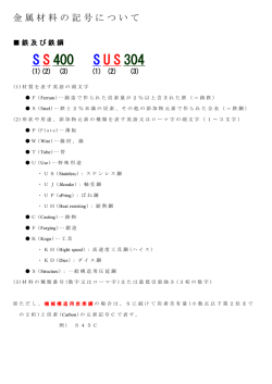 (C u )及び銅合金