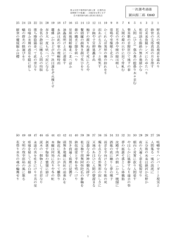 088 - 芝不器男俳句新人賞