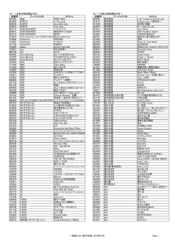 1月後半提供開始予定！ - ひかりTV for BIGLOBE