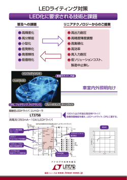 LEDライティング対策