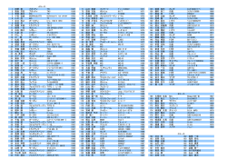1 田野 豊 ブガッティ T51 1927 71 山口 豊彦