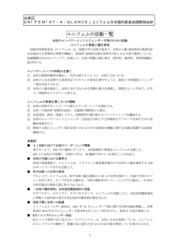 活動 - 国連ウィメン日本協会