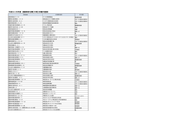 24-25登録業者名..
