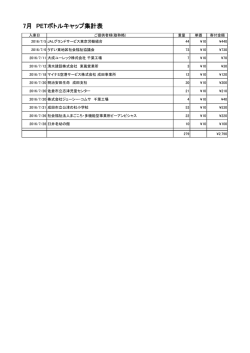7月 PETボトルキャップ集計表